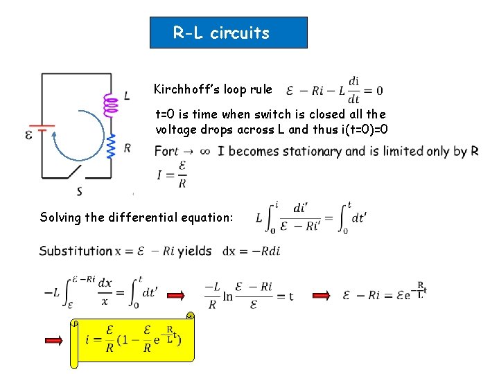 R-L circuits Kirchhoff’s loop rule t=0 is time when switch is closed all the