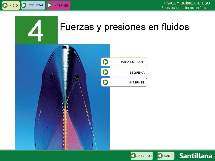 INICIO ESQUEMA 4 FÍSICA Y QUÍMICA 4. º ESO Fuerzas y presiones en fluidos