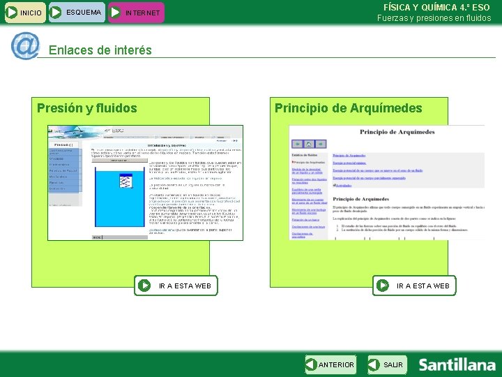 INICIO ESQUEMA FÍSICA Y QUÍMICA 4. º ESO Fuerzas y presiones en fluidos INTERNET