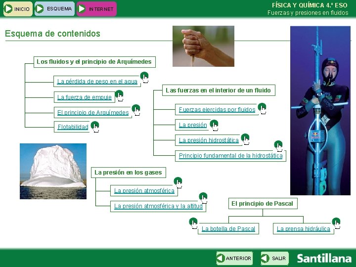INICIO ESQUEMA FÍSICA Y QUÍMICA 4. º ESO Fuerzas y presiones en fluidos INTERNET
