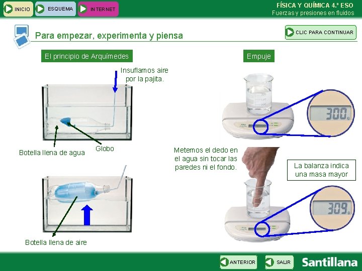 INICIO ESQUEMA FÍSICA Y QUÍMICA 4. º ESO Fuerzas y presiones en fluidos INTERNET