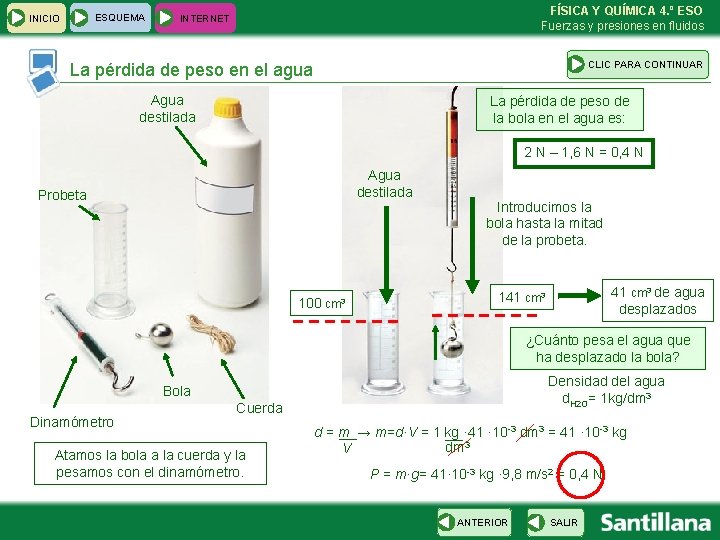 ESQUEMA INICIO FÍSICA Y QUÍMICA 4. º ESO Fuerzas y presiones en fluidos INTERNET