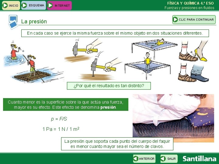 INICIO ESQUEMA FÍSICA Y QUÍMICA 4. º ESO Fuerzas y presiones en fluidos INTERNET