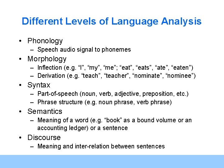 Different Levels of Language Analysis • Phonology – Speech audio signal to phonemes • Different Levels of Language Analysis • Phonology – Speech audio signal to phonemes •