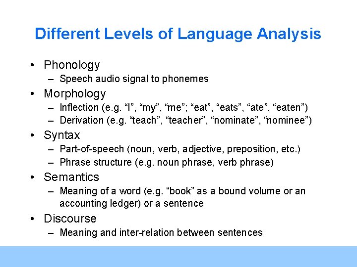 Different Levels of Language Analysis • Phonology – Speech audio signal to phonemes •
