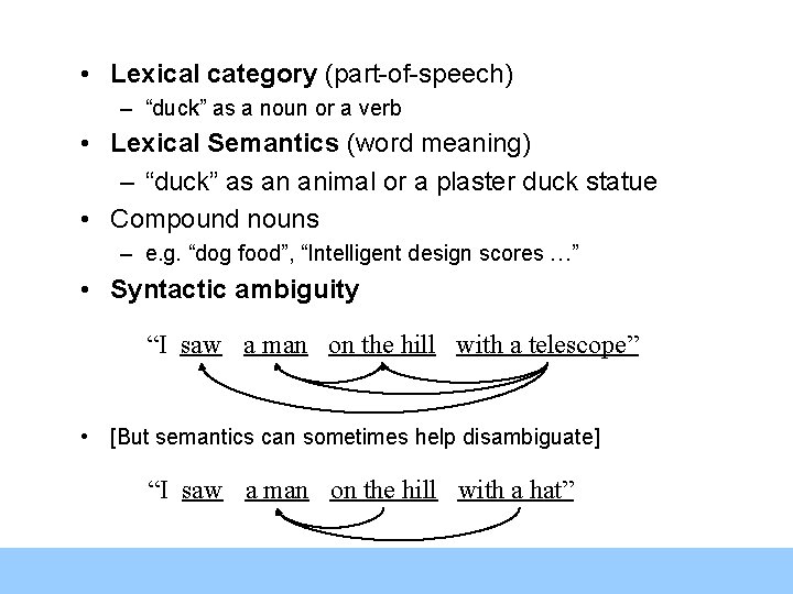  • Lexical category (part-of-speech) – “duck” as a noun or a verb •