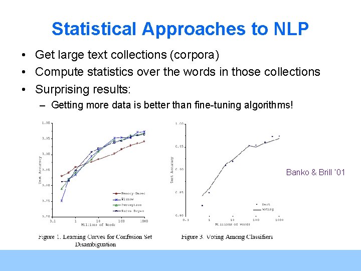 Statistical Approaches to NLP • Get large text collections (corpora) • Compute statistics over