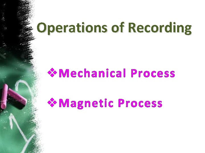 Operations of Recording Mechanical Process Magnetic Process 