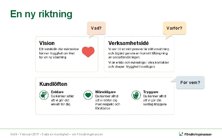 En ny riktning Vad? Varför? För vem? Sid 9 • Februari 2017 • Dejta