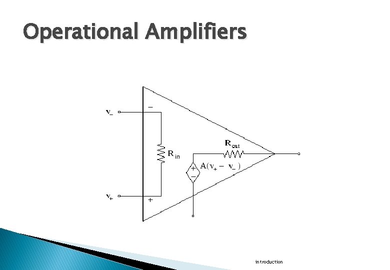 Operational Amplifiers introduction 