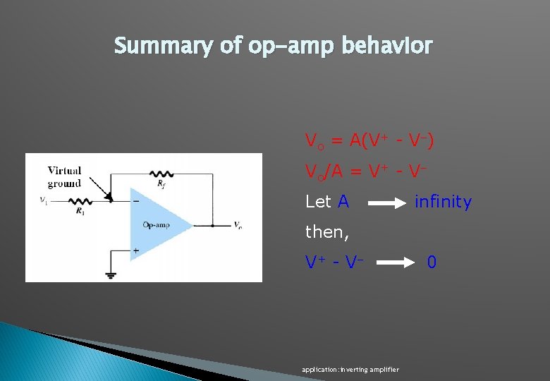 Summary of op-amp behavior Vo = A(V+ - V ) Vo/A = V+ -