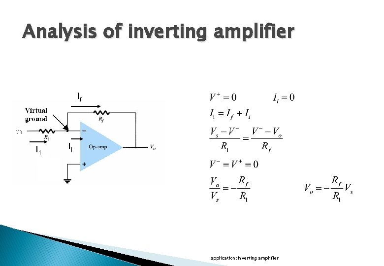 Analysis of inverting amplifier If I 1 Ii application: inverting amplifier 