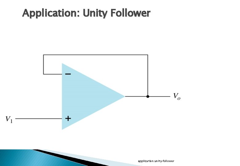 Application: Unity Follower application: unity-follower 