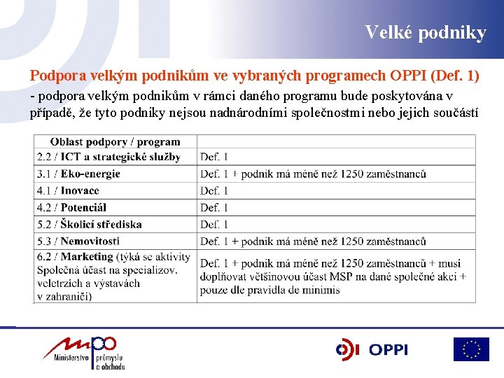 Velké podniky Podpora velkým podnikům ve vybraných programech OPPI (Def. 1) - podpora velkým