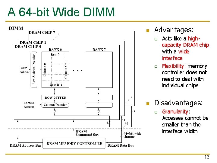 A 64 -bit Wide DIMM n Advantages: q q n Acts like a highcapacity