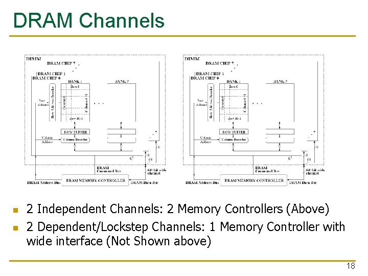 DRAM Channels n n 2 Independent Channels: 2 Memory Controllers (Above) 2 Dependent/Lockstep Channels: