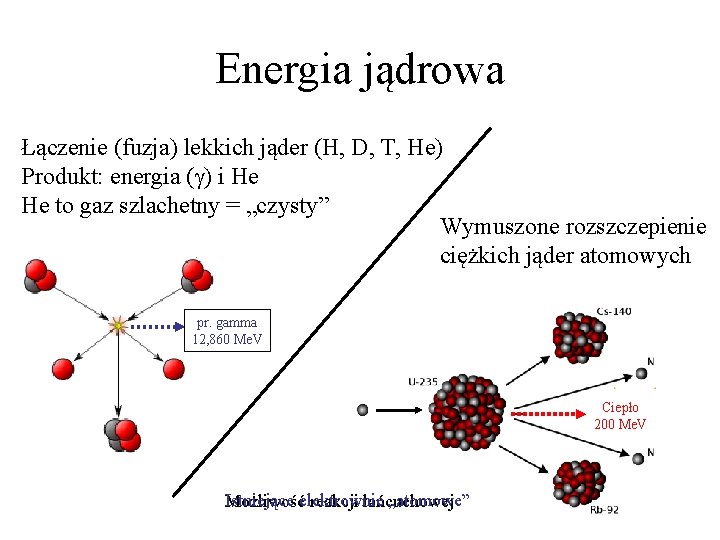 Energia jądrowa Łączenie (fuzja) lekkich jąder (H, D, T, He) Produkt: energia (g) i