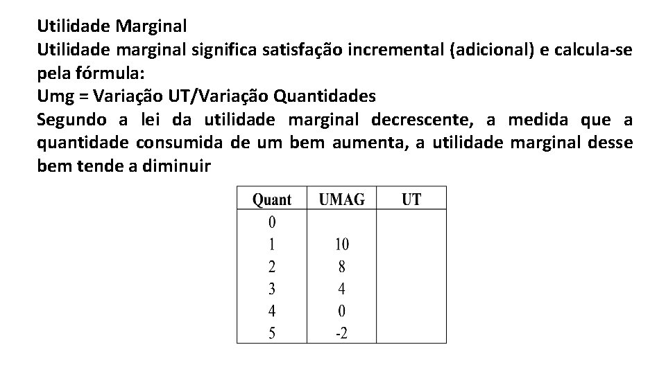 Utilidade Marginal Utilidade marginal significa satisfação incremental (adicional) e calcula-se pela fórmula: Umg =
