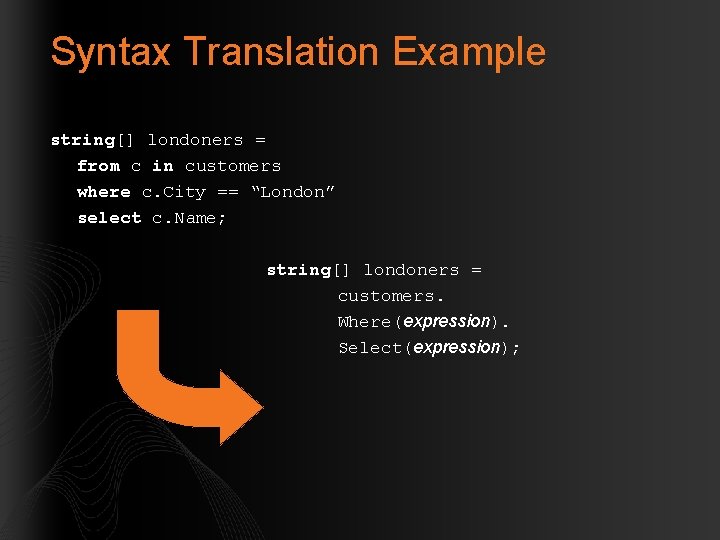 Syntax Translation Example string[] londoners = from c in customers where c. City ==