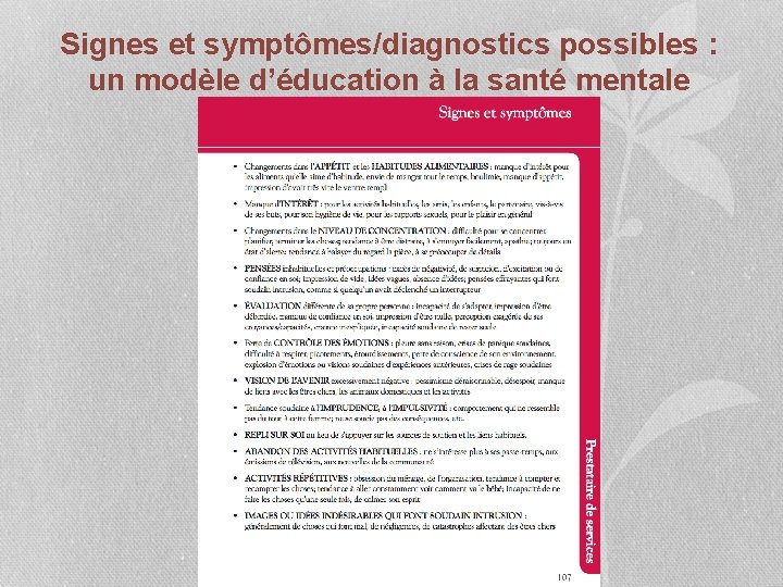 Signes et symptômes/diagnostics possibles : un modèle d’éducation à la santé mentale 