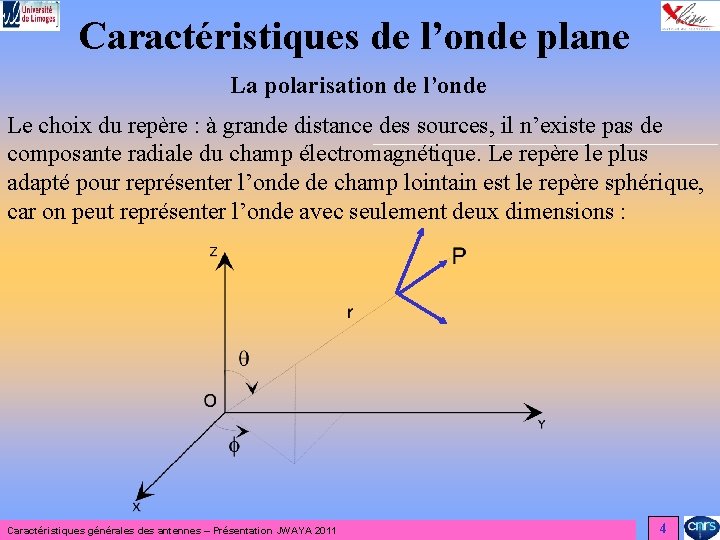 Caractéristiques de l’onde plane La polarisation de l’onde Le choix du repère : à Caractéristiques de l’onde plane La polarisation de l’onde Le choix du repère : à