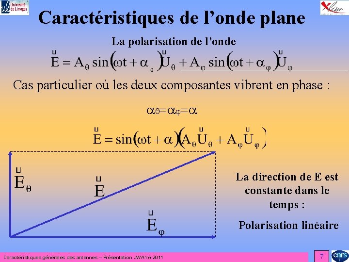 Caractéristiques de l’onde plane La polarisation de l’onde Cas particulier où les deux composantes Caractéristiques de l’onde plane La polarisation de l’onde Cas particulier où les deux composantes