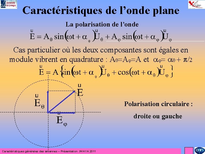 Caractéristiques de l’onde plane La polarisation de l’onde Cas particulier où les deux composantes Caractéristiques de l’onde plane La polarisation de l’onde Cas particulier où les deux composantes