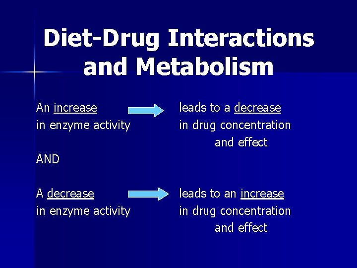 Diet-Drug Interactions and Metabolism An increase in enzyme activity leads to a decrease in