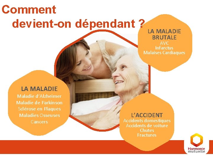 Comment devient-on dépendant ? LA MALADIE BRUTALE AVC Infarctus Malaises Cardiaques LA MALADIE Maladie Comment devient-on dépendant ? LA MALADIE BRUTALE AVC Infarctus Malaises Cardiaques LA MALADIE Maladie