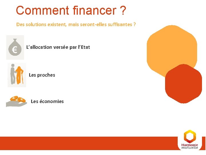 Comment financer ? Des solutions existent, mais seront-elles suffisantes ? L’allocation versée par l’Etat Comment financer ? Des solutions existent, mais seront-elles suffisantes ? L’allocation versée par l’Etat