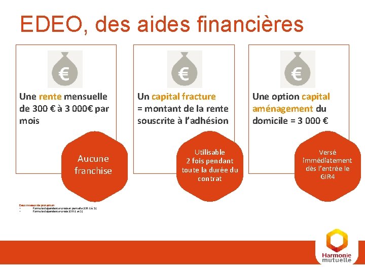EDEO, des aides financières Une rente mensuelle de 300 € à 3 000€ par EDEO, des aides financières Une rente mensuelle de 300 € à 3 000€ par