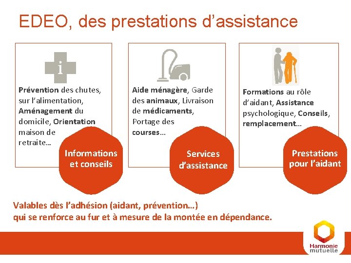 EDEO, des prestations d’assistance Prévention des chutes, sur l’alimentation, Aménagement du domicile, Orientation maison EDEO, des prestations d’assistance Prévention des chutes, sur l’alimentation, Aménagement du domicile, Orientation maison