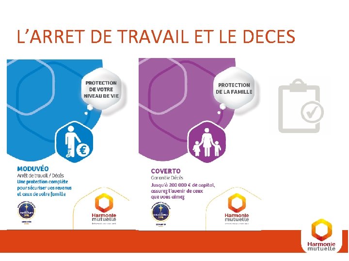 L’ARRET DE TRAVAIL ET LE DECES L’ARRET DE TRAVAIL ET LE DECES