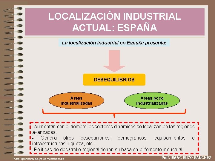 LOCALIZACIÓN INDUSTRIAL ACTUAL: ESPAÑA La localización industrial en España presenta: DESEQUILIBRIOS Áreas industrializadas Áreas