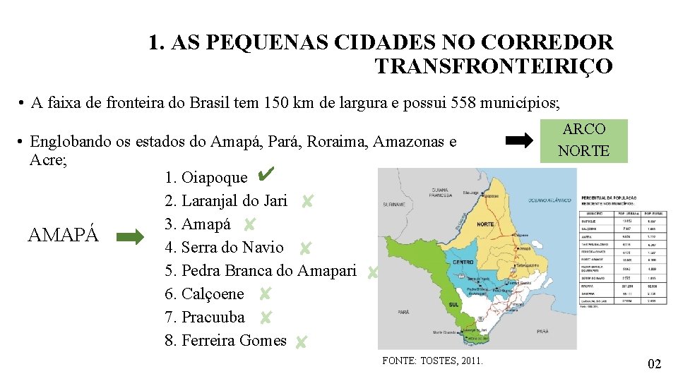 1. AS PEQUENAS CIDADES NO CORREDOR TRANSFRONTEIRIÇO • A faixa de fronteira do Brasil