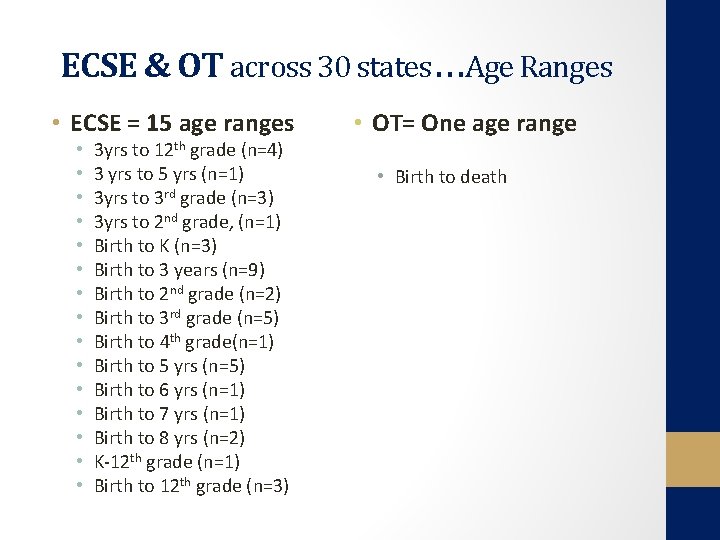 ECSE & OT across 30 states…Age Ranges • ECSE = 15 age ranges •