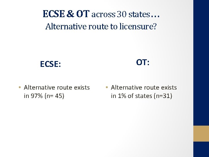 ECSE & OT across 30 states… Alternative route to licensure? ECSE: • Alternative route