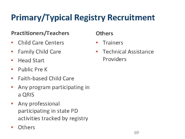 Primary/Typical Registry Recruitment Practitioners/Teachers Others Child Care Centers • Trainers Family Child Care •