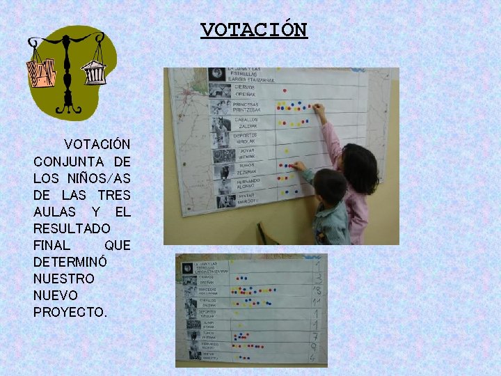 VOTACIÓN CONJUNTA DE LOS NIÑOS/AS DE LAS TRES AULAS Y EL RESULTADO FINAL QUE VOTACIÓN CONJUNTA DE LOS NIÑOS/AS DE LAS TRES AULAS Y EL RESULTADO FINAL QUE