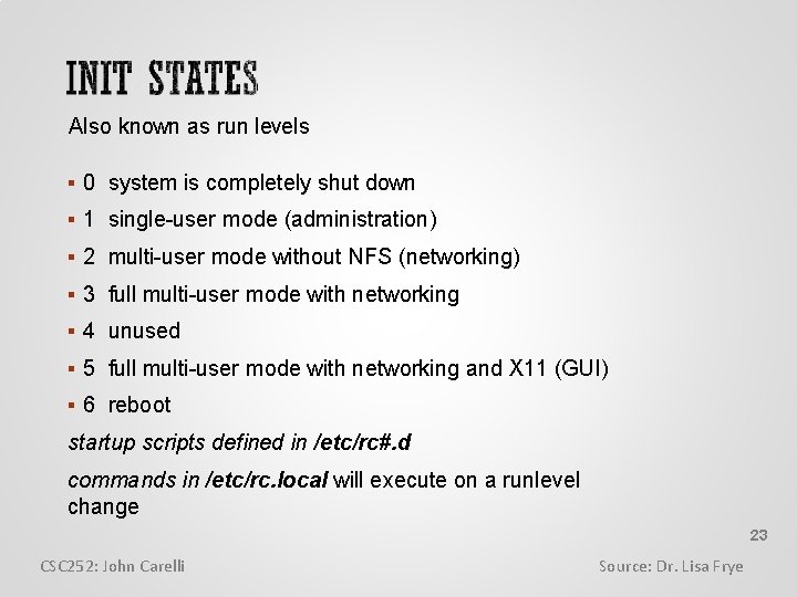 Also known as run levels 0 system is completely shut down 1 single-user mode