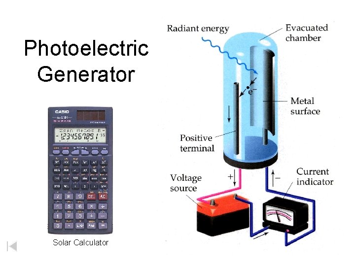 Photoelectric Generator Solar Calculator 