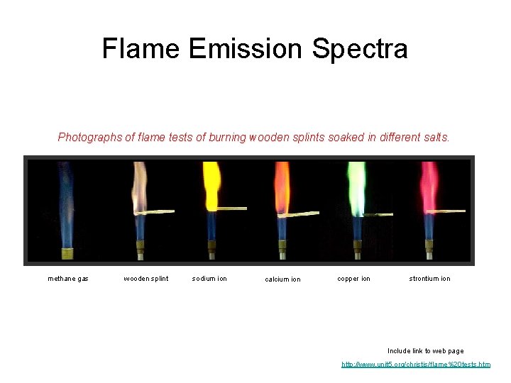 Flame Emission Spectra Photographs of flame tests of burning wooden splints soaked in different