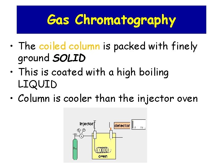 Gas Chromatography • The coiled column is packed with finely ground SOLID • This