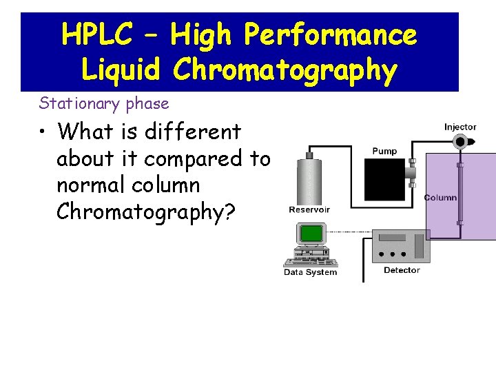HPLC – High Performance Liquid Chromatography Stationary phase • What is different about it