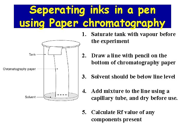 Seperating inks in a pen using Paper chromatography 1. Saturate tank with vapour before