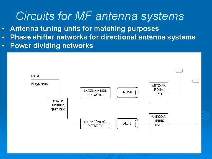 Circuits for MF antenna systems • • • Antenna tuning units for matching purposes