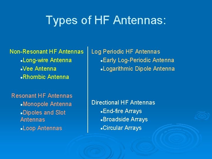 Types of HF Antennas: Non-Resonant HF Antennas Long-wire Antenna Vee Antenna Rhombic Antenna Resonant