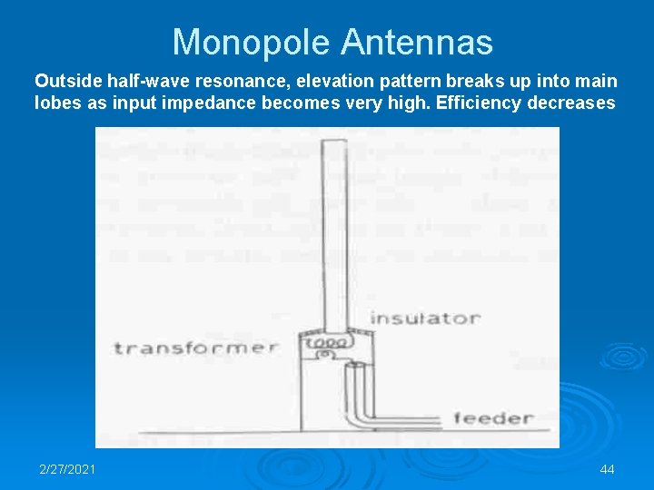 Monopole Antennas Outside half-wave resonance, elevation pattern breaks up into main lobes as input