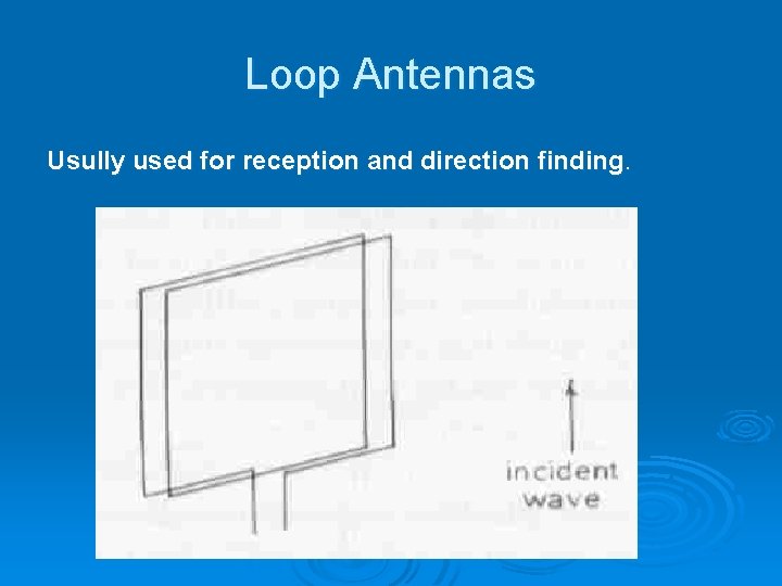 Loop Antennas Usully used for reception and direction finding. 