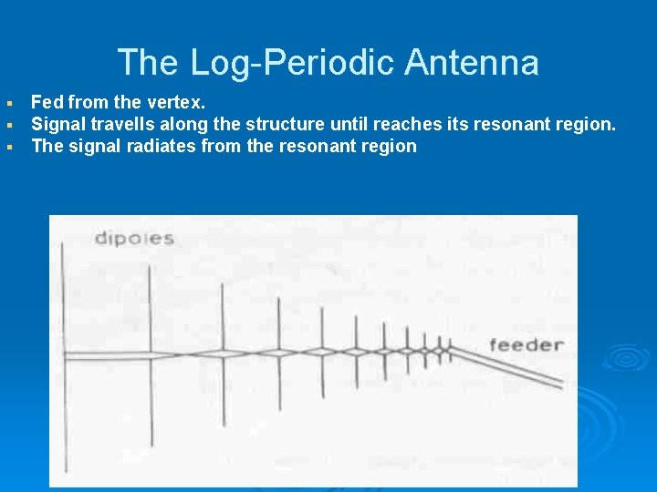 The Log-Periodic Antenna § § § Fed from the vertex. Signal travells along the